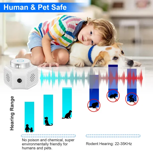360° plug-in ultrasonic pest repeller with LED lights and multiple frequency modes for indoor pest control