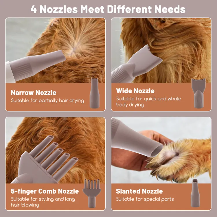 Hair Dryer for Dogs with Adjustable Temperature