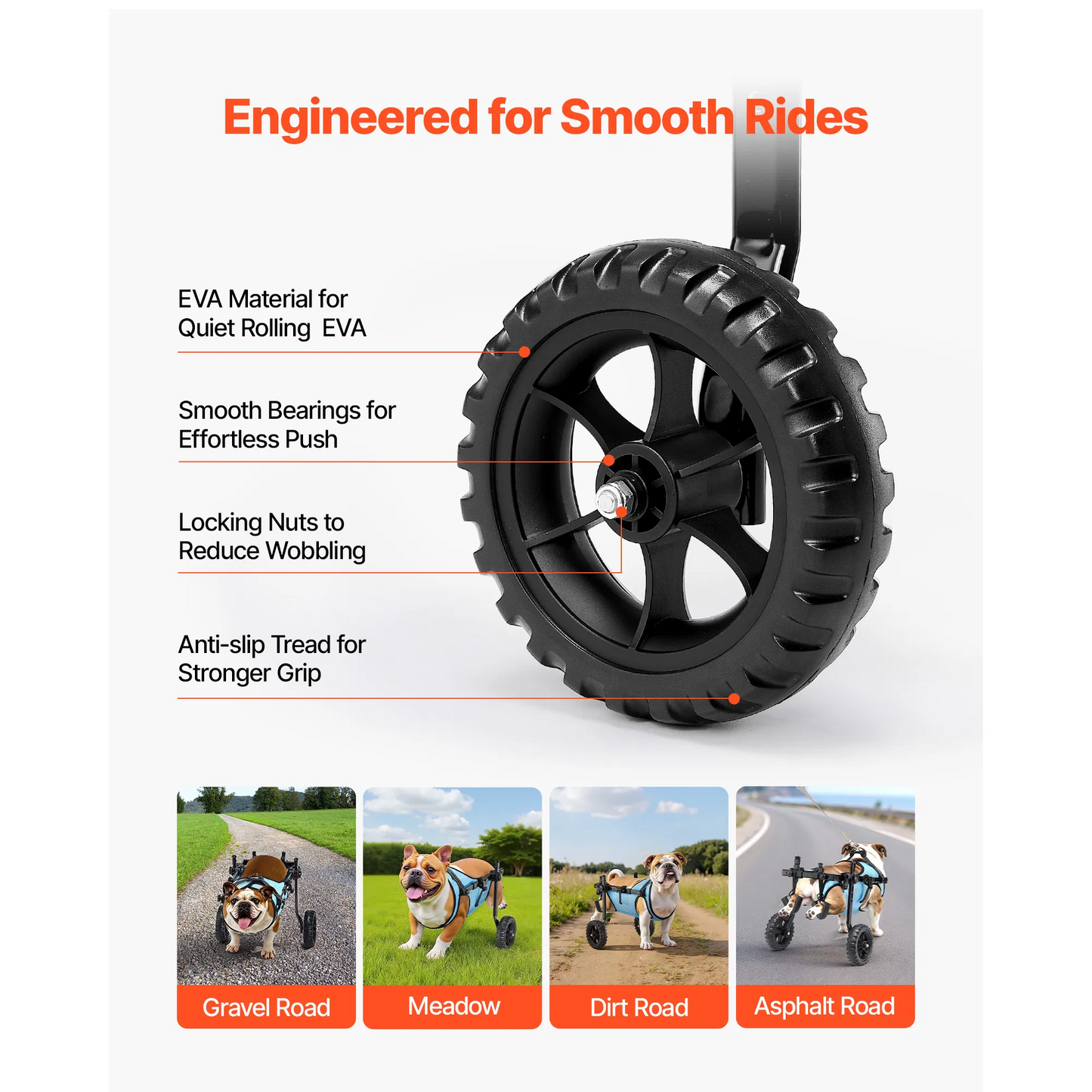 Adjustable 2 Wheels Dog Wheelchair - up to 33lbs