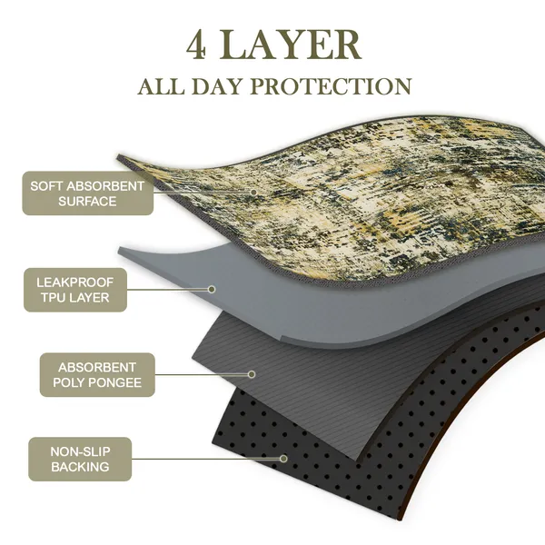 Washable dog pee pads with non-slip bottom and fast absorption for training and home protection