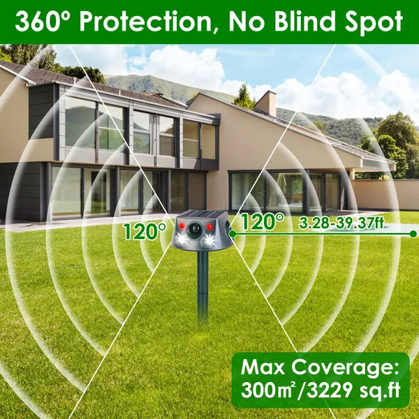 Outdoor Ultrasonic Solar Animal Repeller