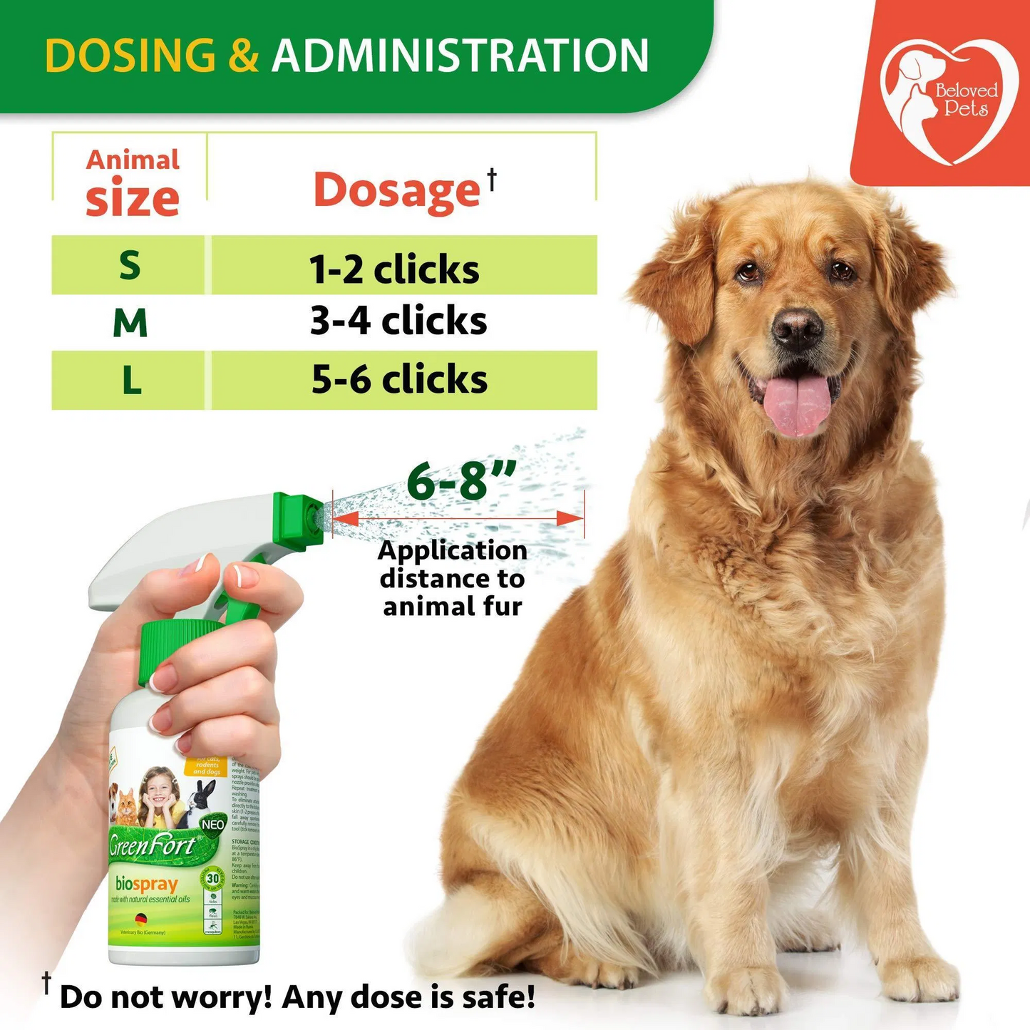 Natural Flea and Tick Sprays