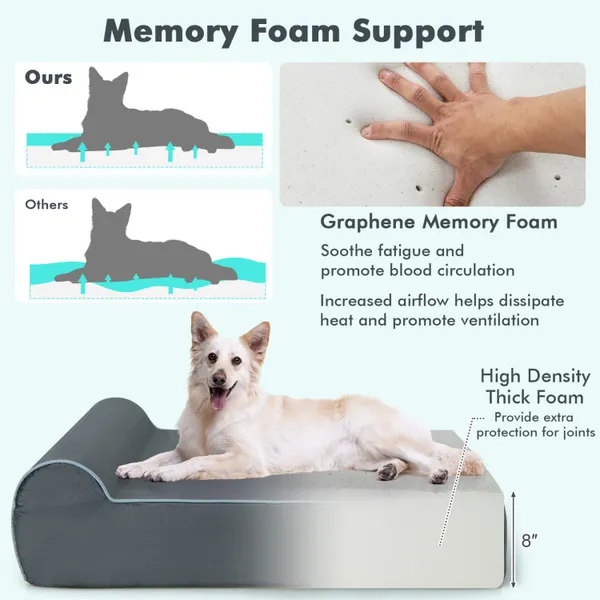 Orthopedic Dog Bed with Headrest