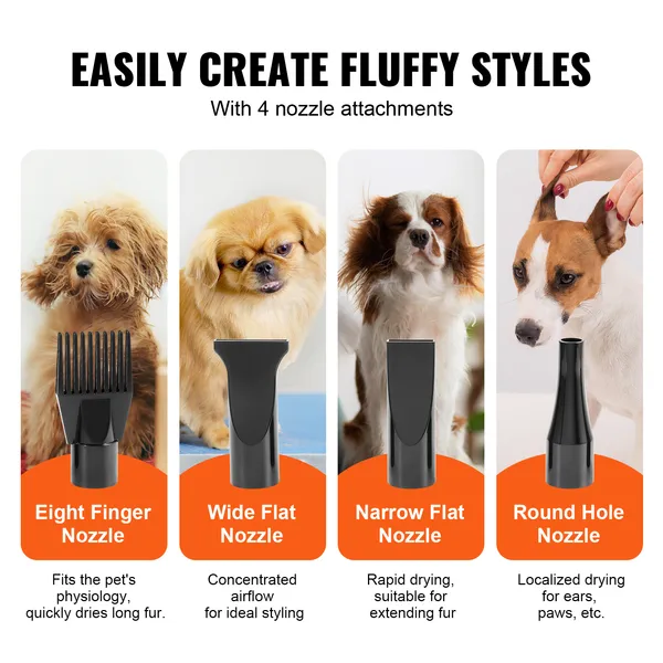 Hair Dryers for Dogs with 4 Nozzles