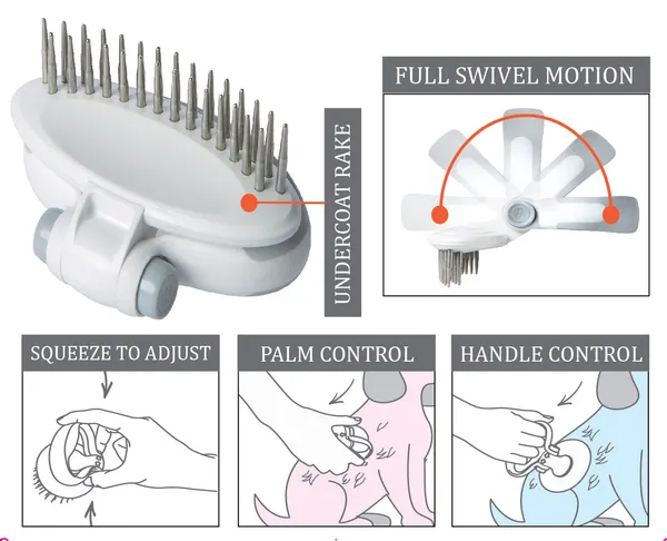 Travel Swivel Dual-Rowed Undercoat Rake for Dogs