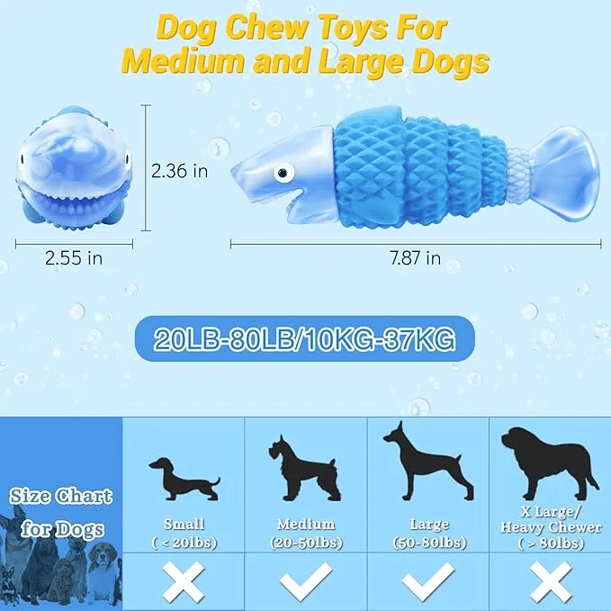 Durable dog chew toy for aggressive chewers with rubber center and nylon ends, shaped like a bone with squeaker, safe and designed for medium to large dogs
